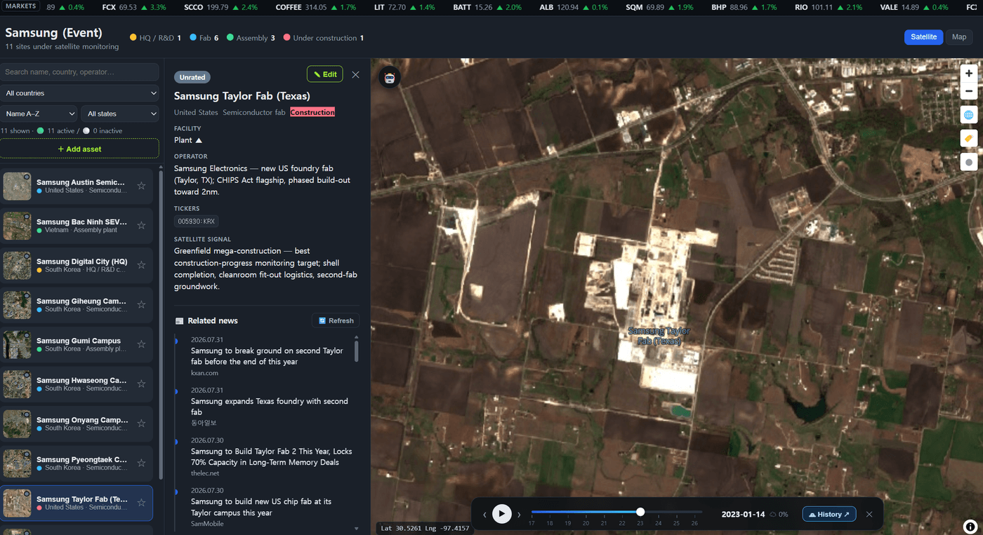 datawaearth — Samsung Taylor fab construction monitored on satellite imagery